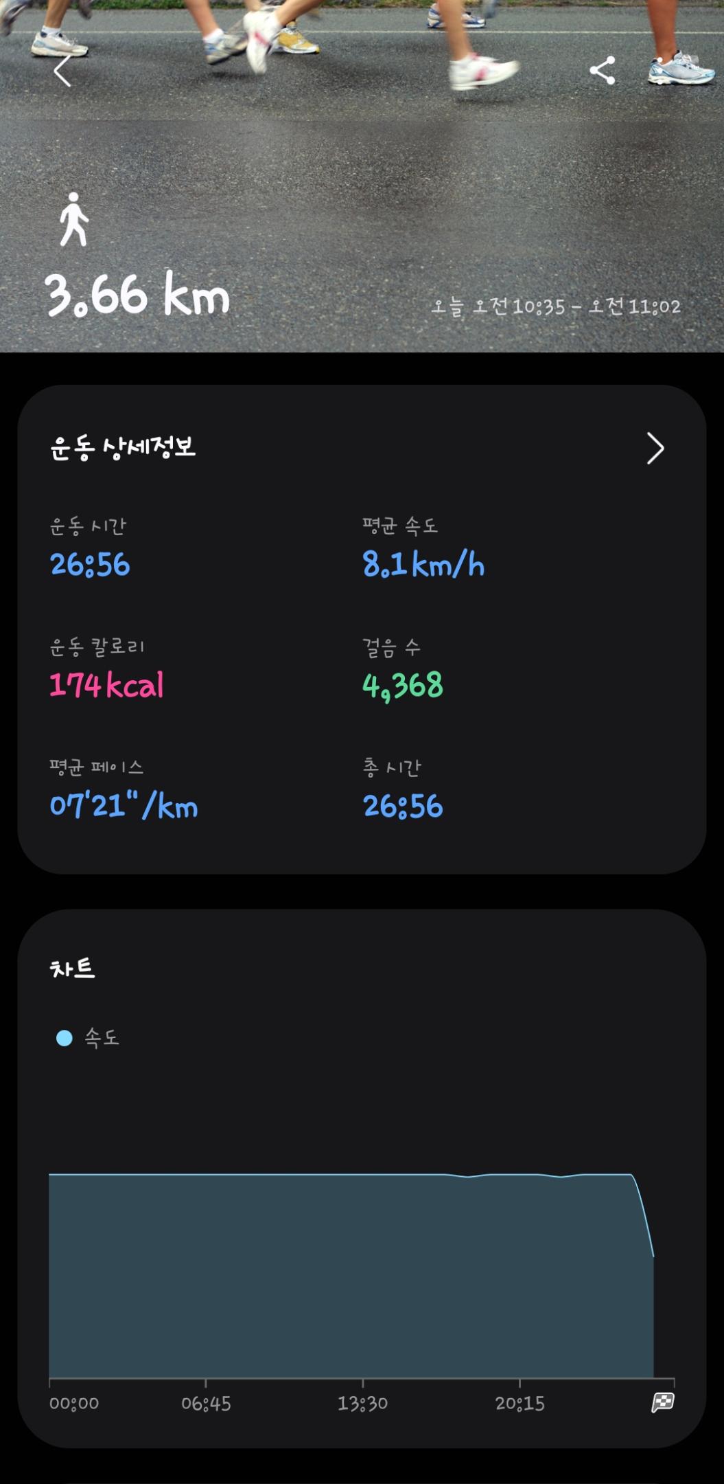 컨텐트 이미지